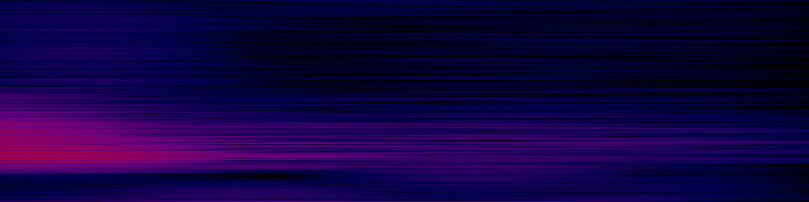 spektrogram