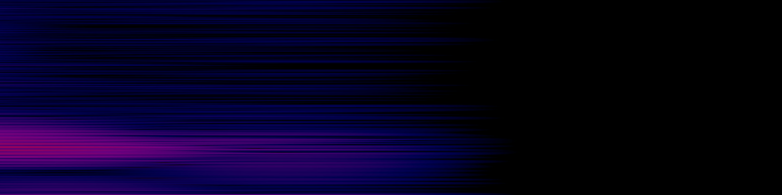 spektrogram