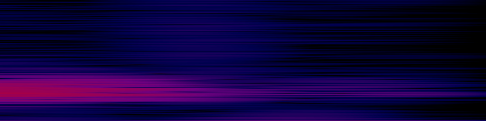 spektrogram