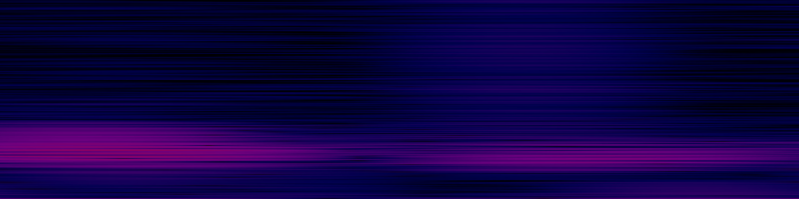 spektrogram