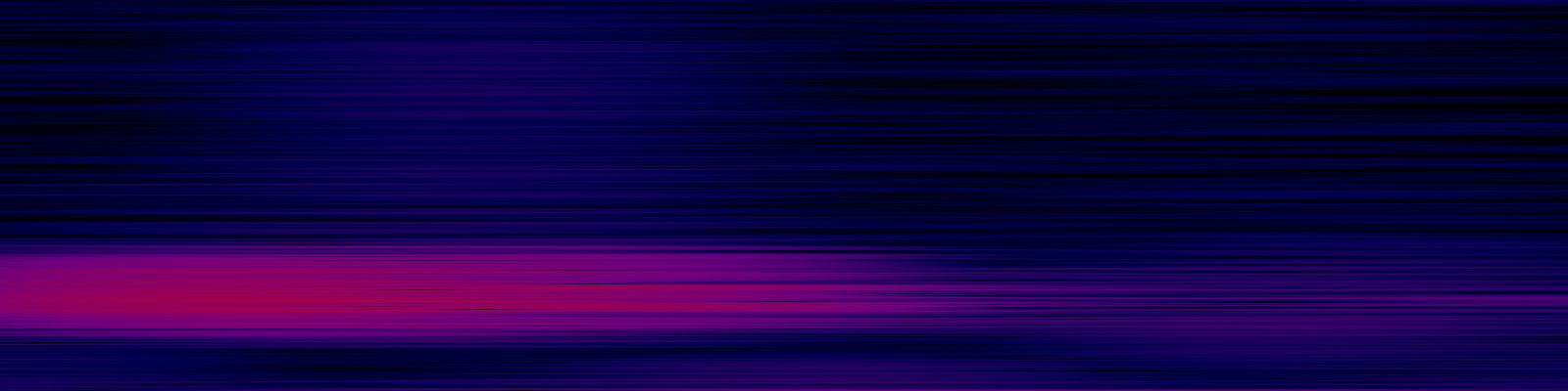 spektrogram