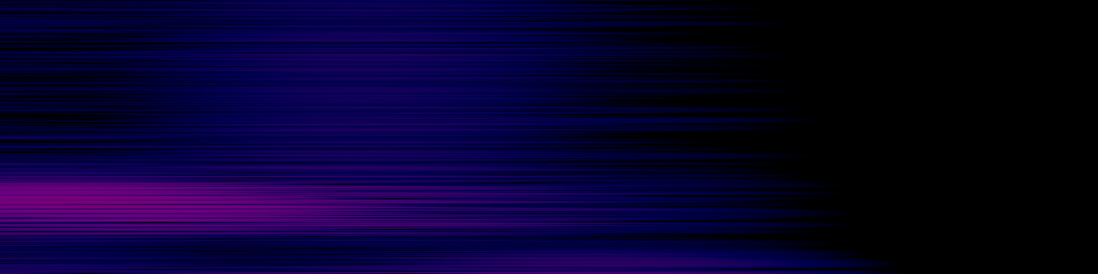 spektrogram