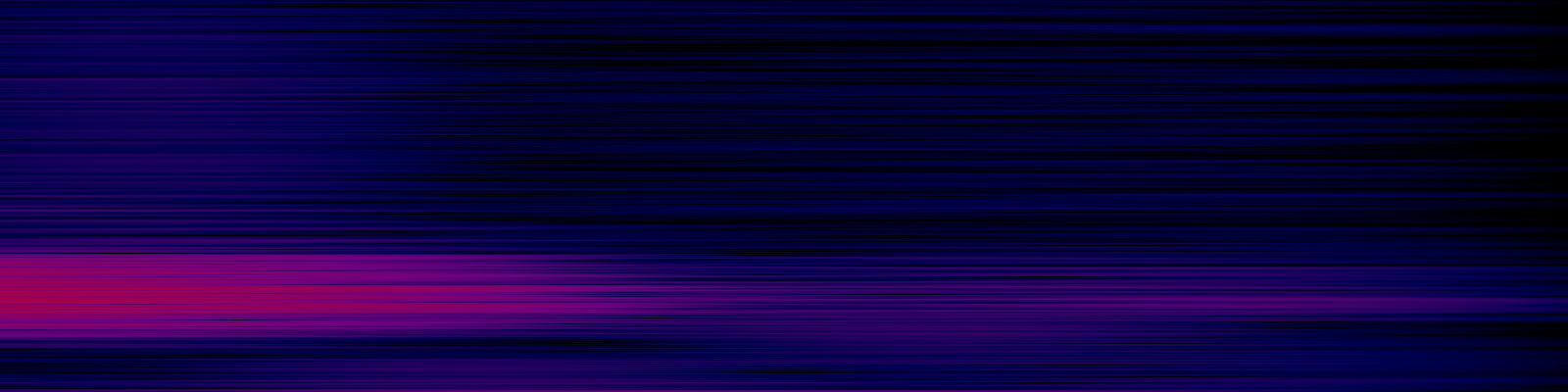 spektrogram