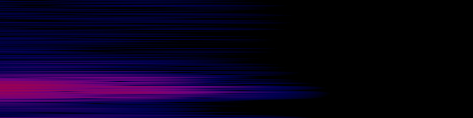 spektrogram