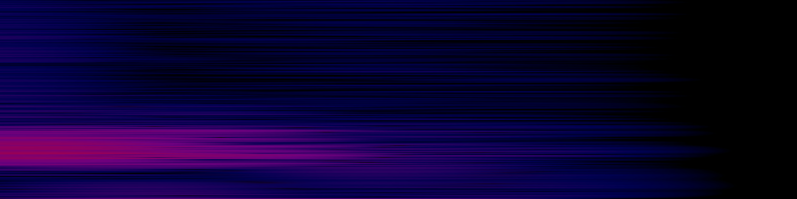 spektrogram