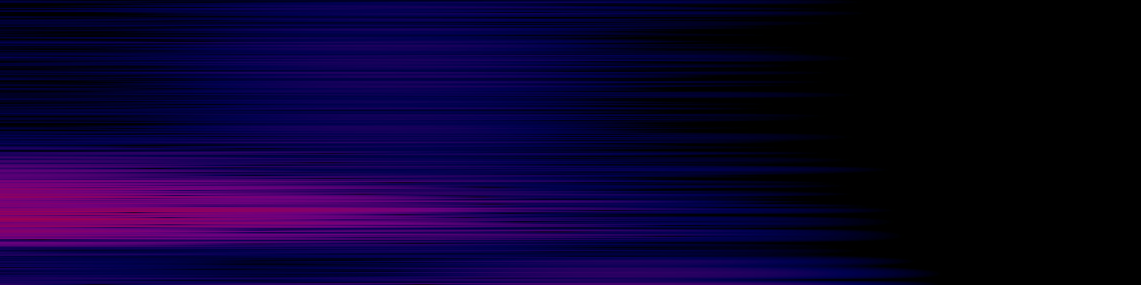spektrogram