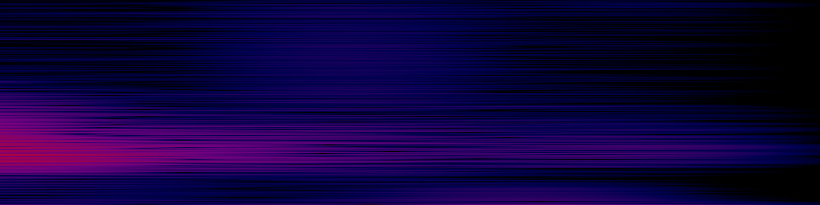 spektrogram