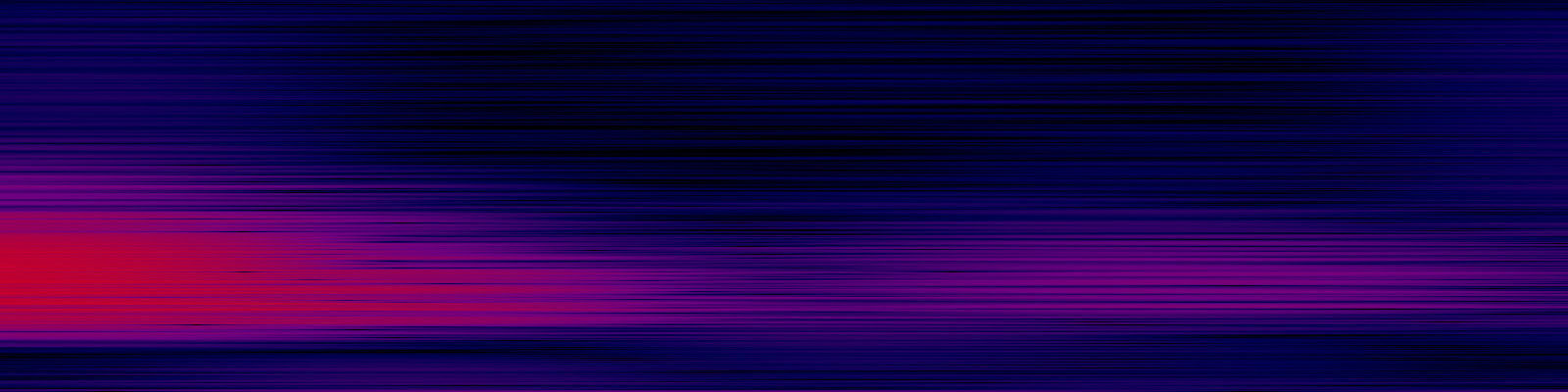 spektrogram
