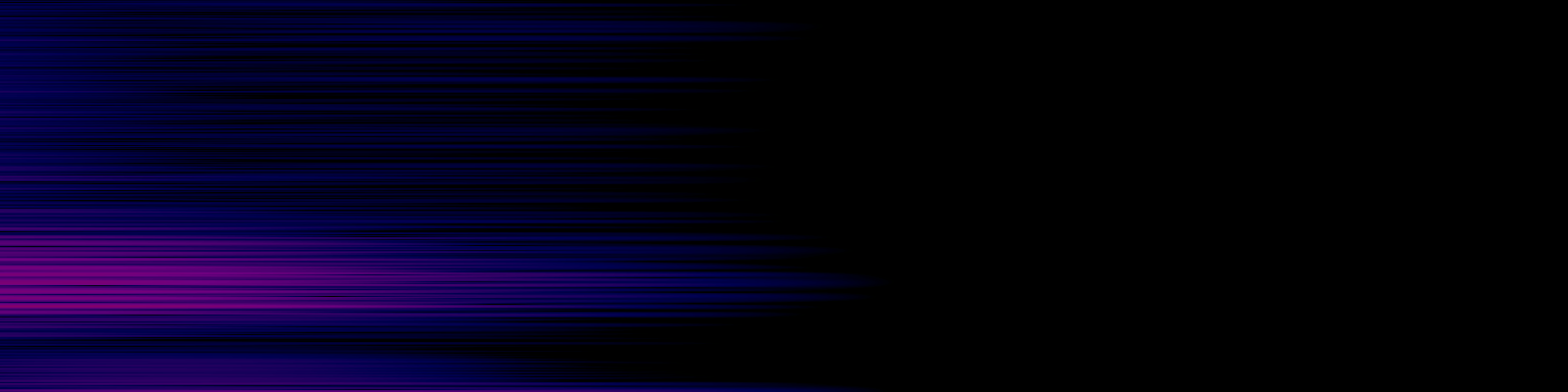 spektrogram