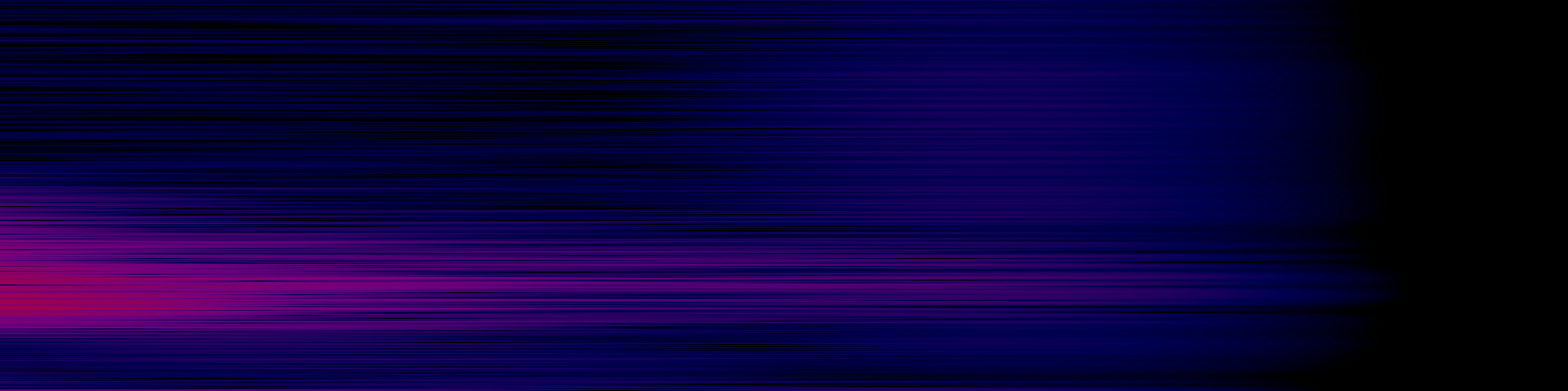 spektrogram