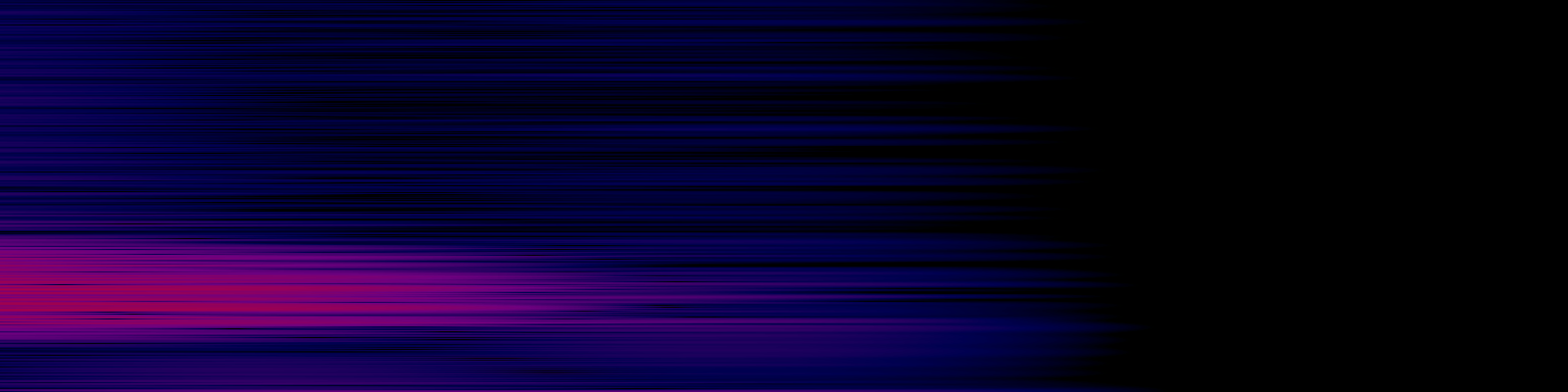 spektrogram