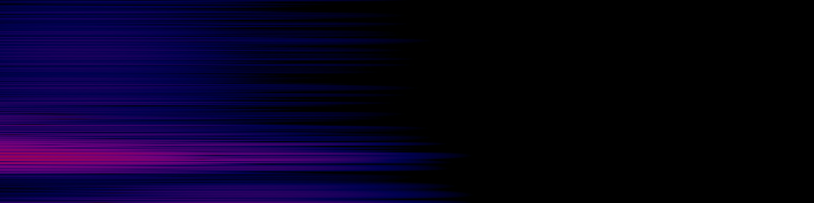 spektrogram