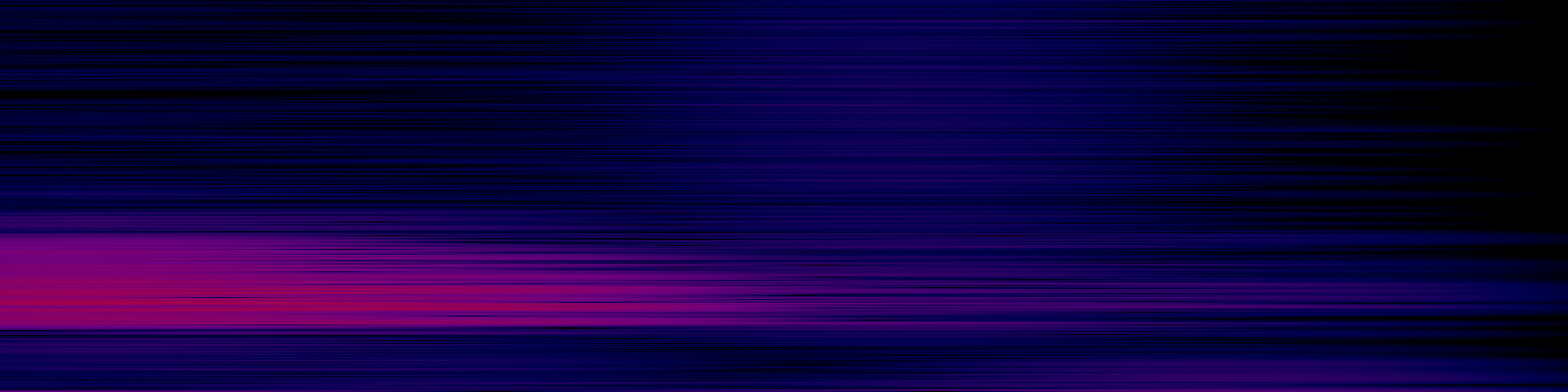 spektrogram
