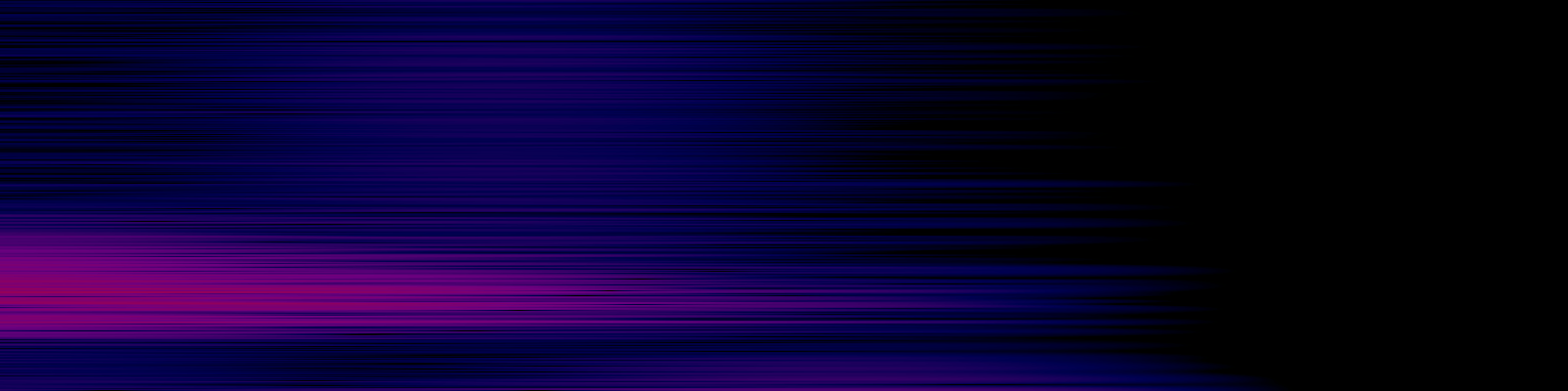 spektrogram