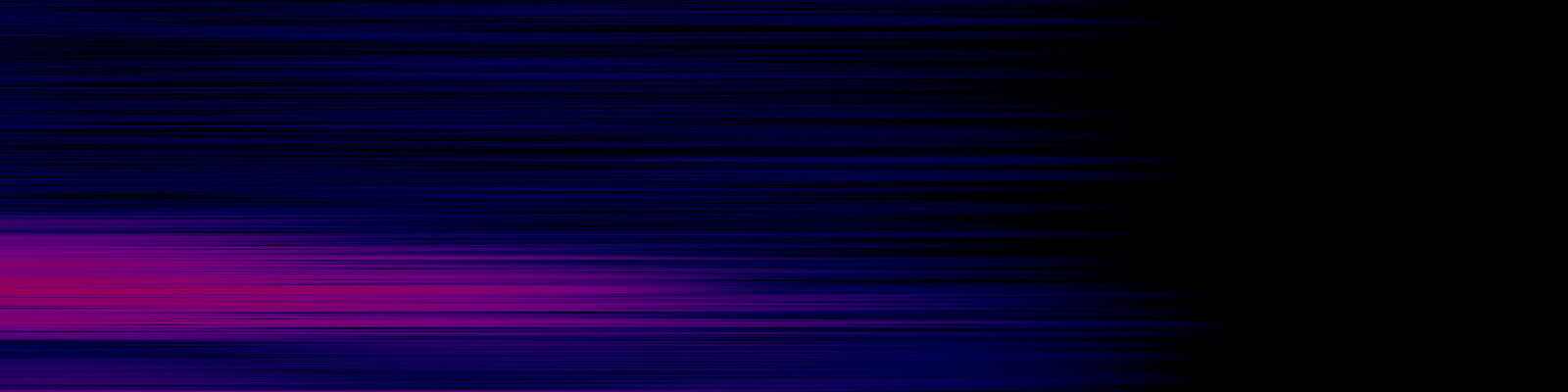 spektrogram
