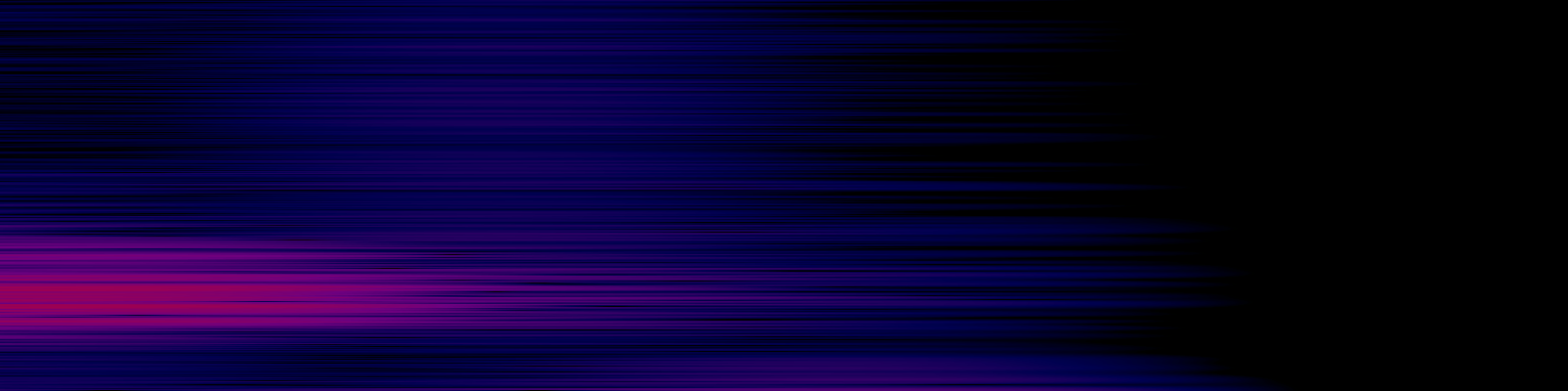 spektrogram