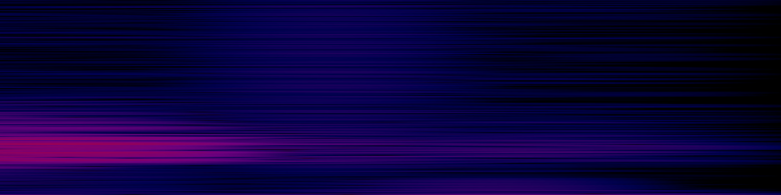 spektrogram