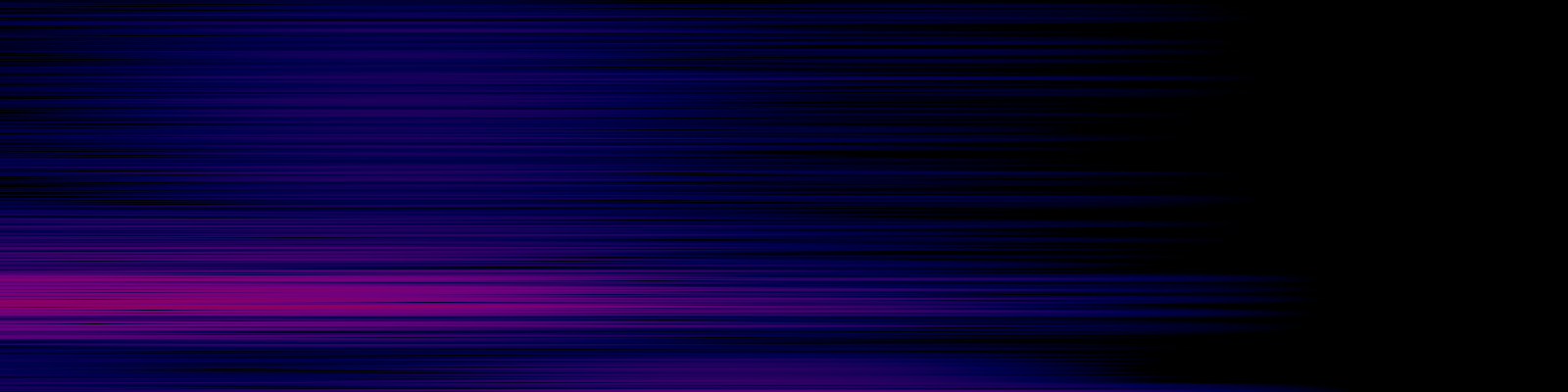 spektrogram