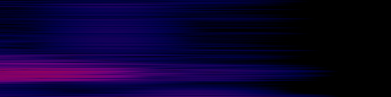 spektrogram