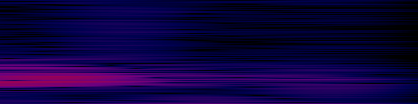 spektrogram