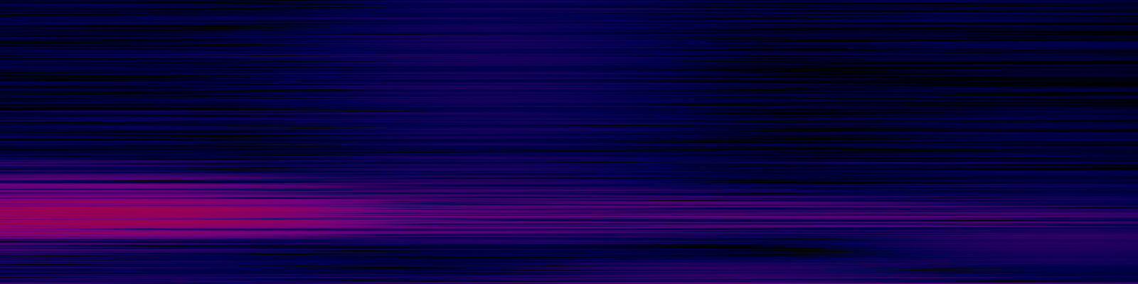 spektrogram