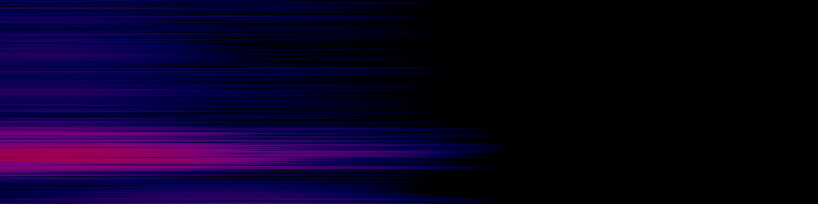 spektrogram