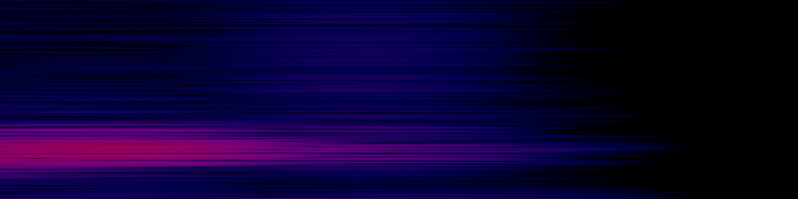spektrogram