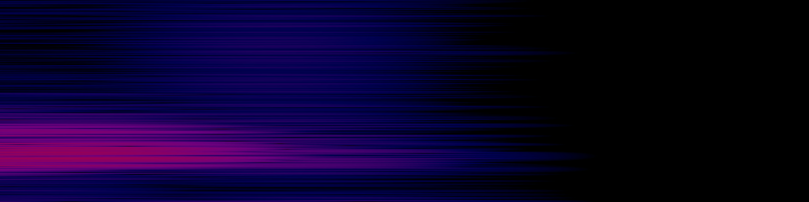 spektrogram