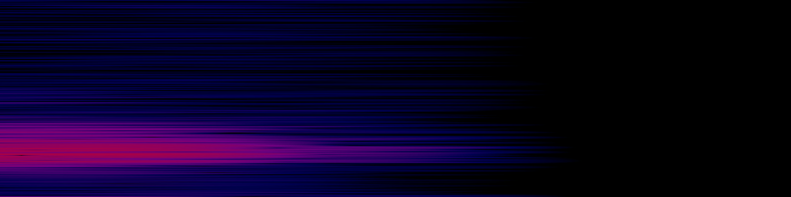 spektrogram