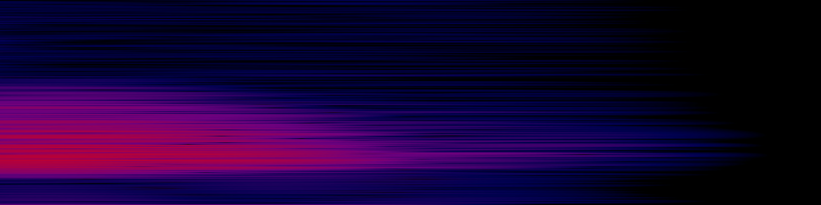 spektrogram