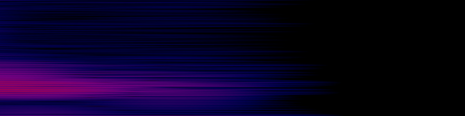 spektrogram