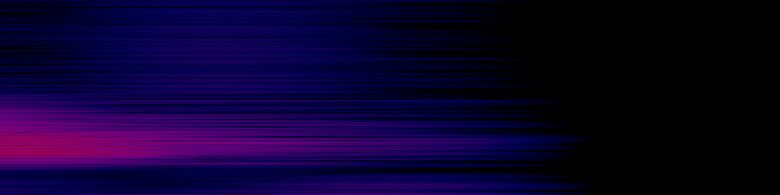 spektrogram