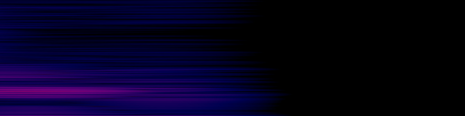spektrogram