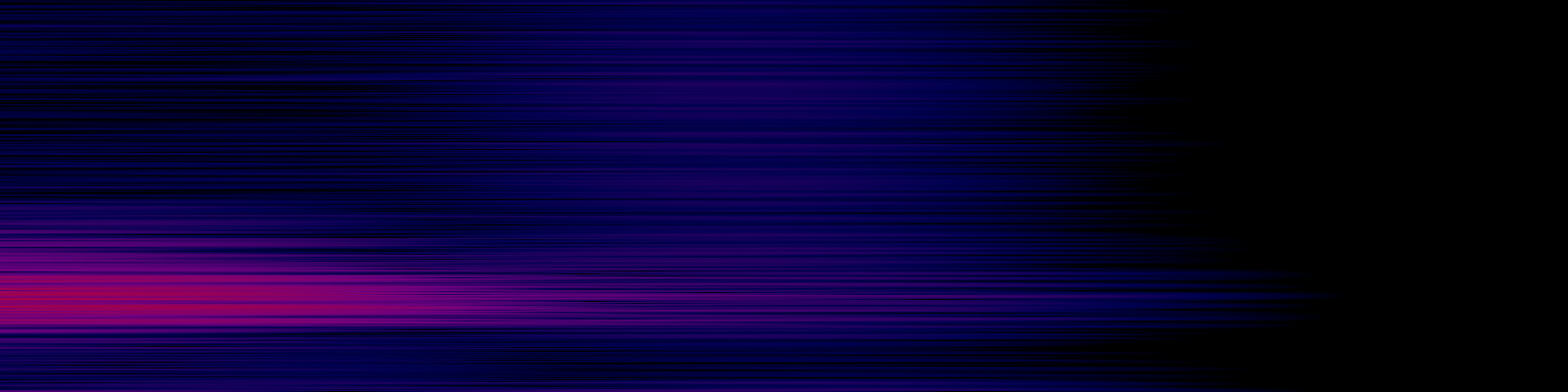 spektrogram