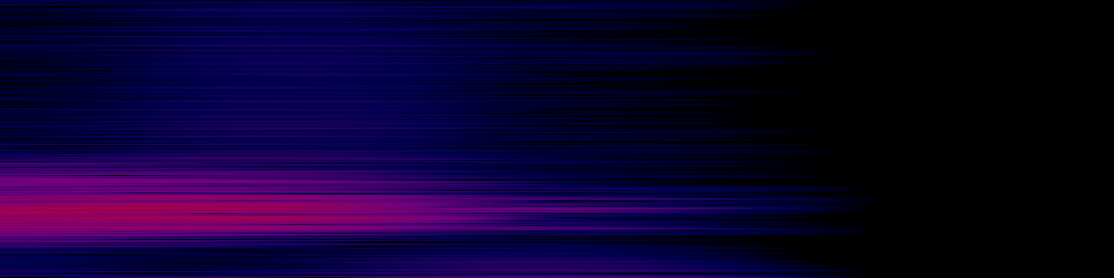 spektrogram