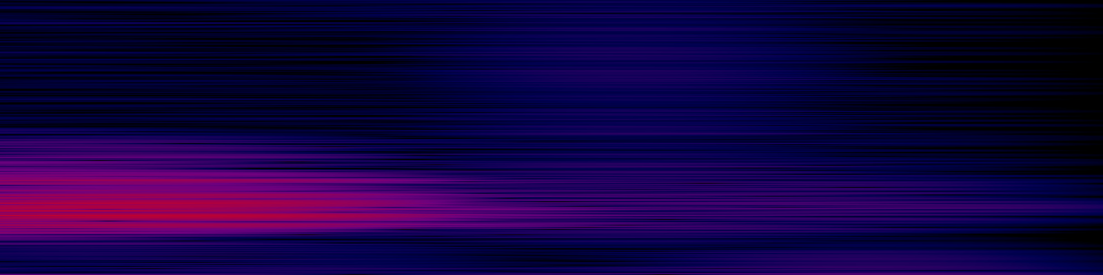 spektrogram