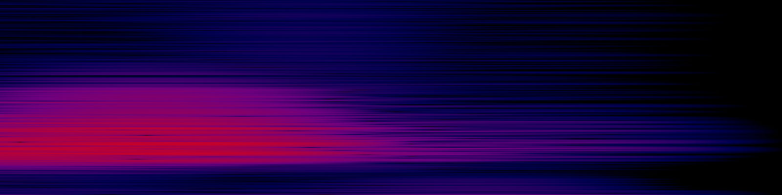 spektrogram