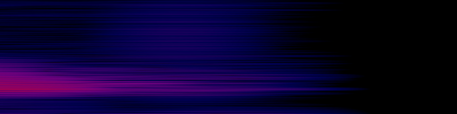 spektrogram