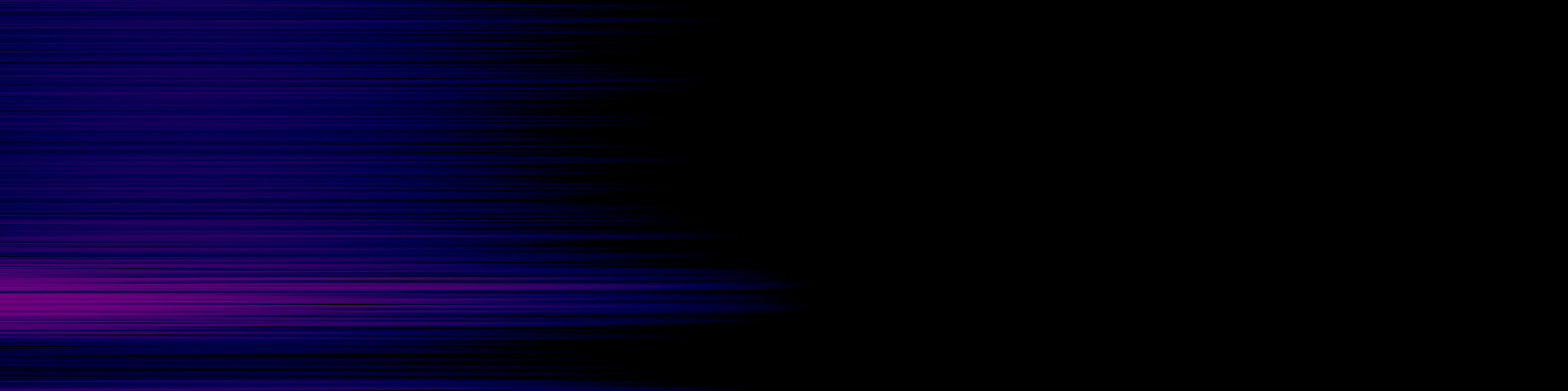 spektrogram