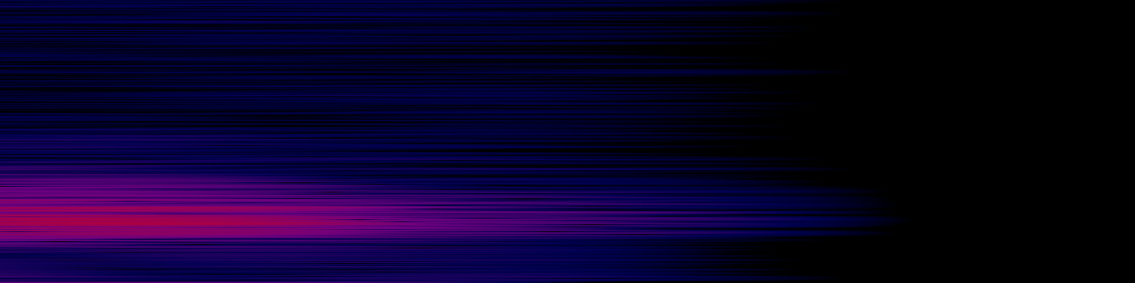 spektrogram