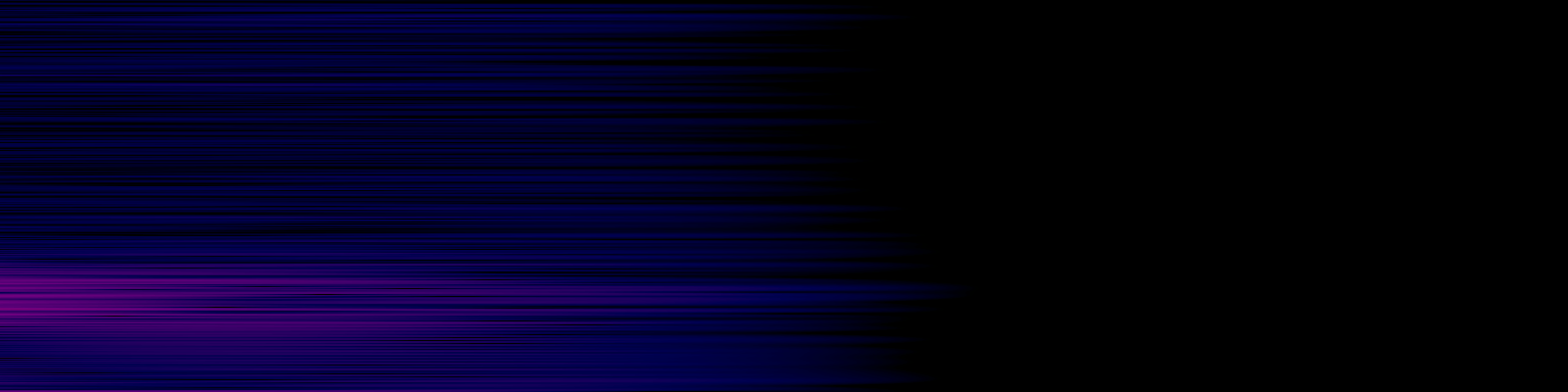 spektrogram