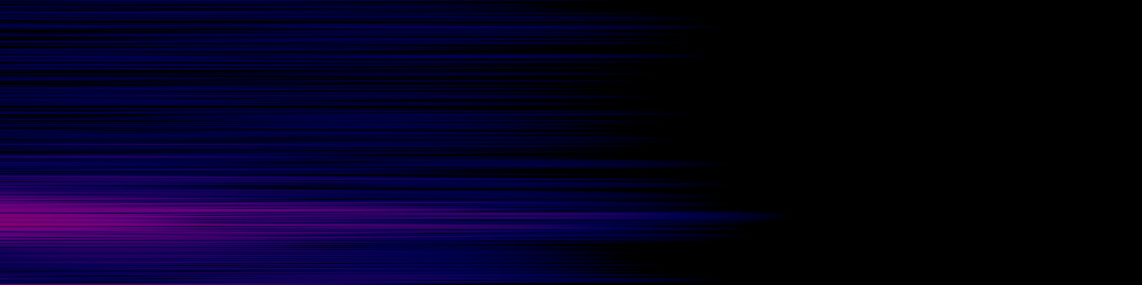 spektrogram