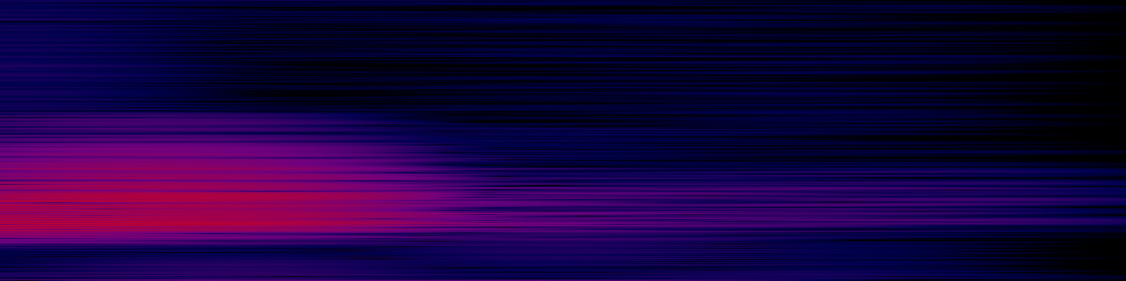 spektrogram