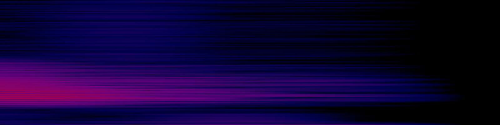 spektrogram