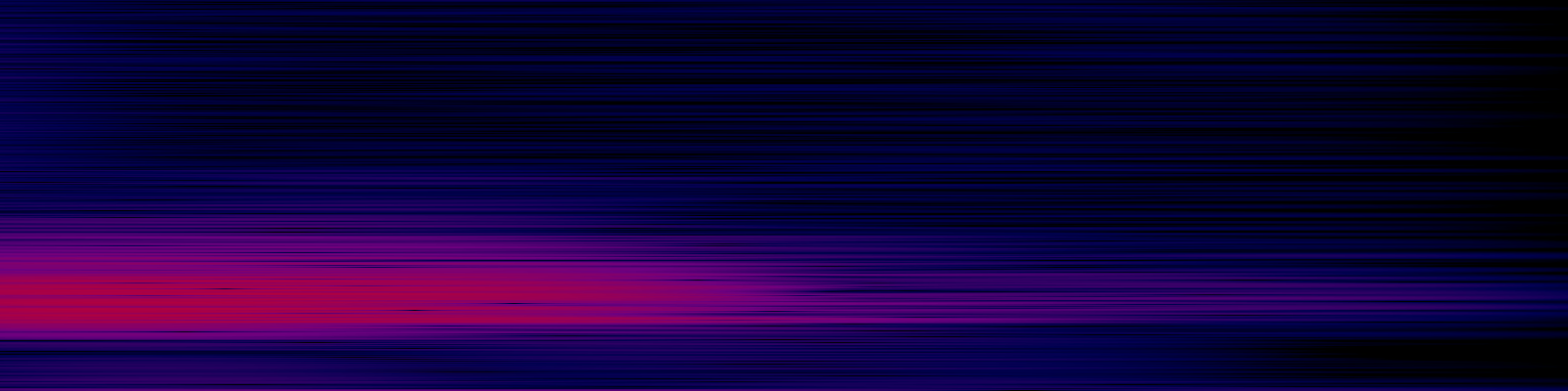 spektrogram