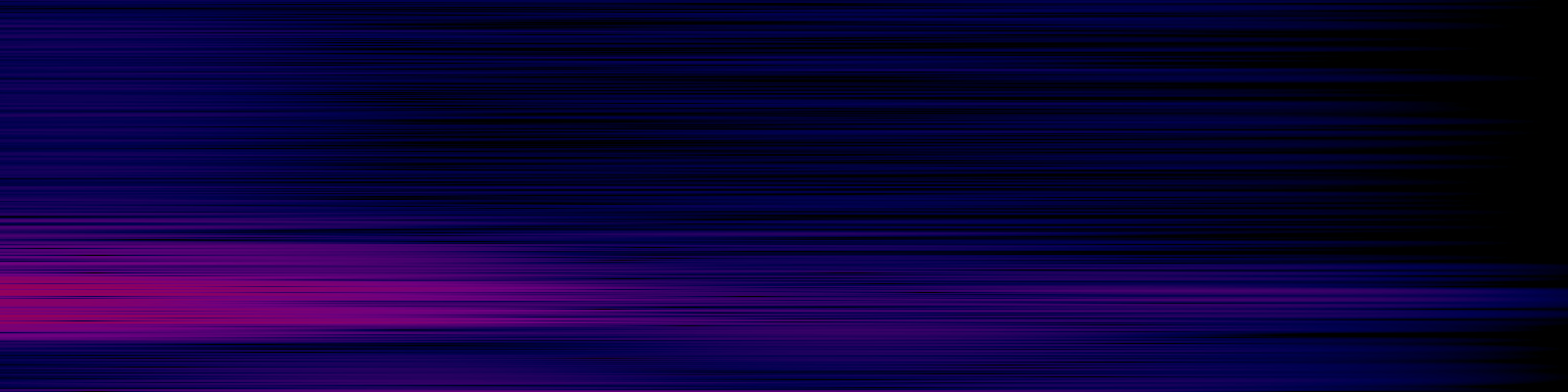 spektrogram
