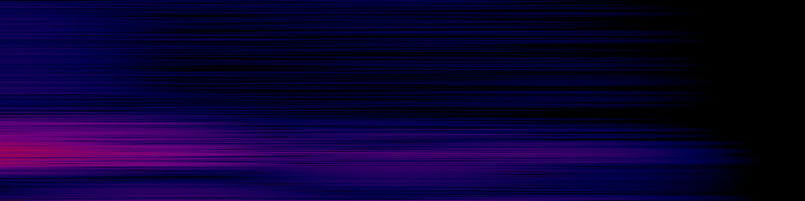 spektrogram