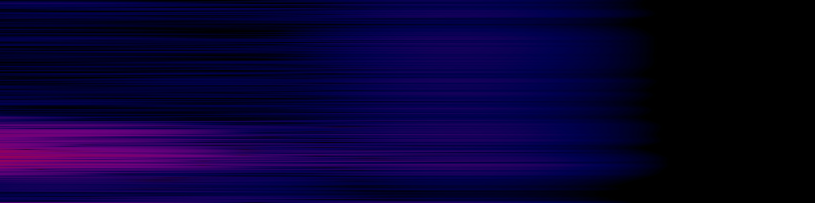 spektrogram
