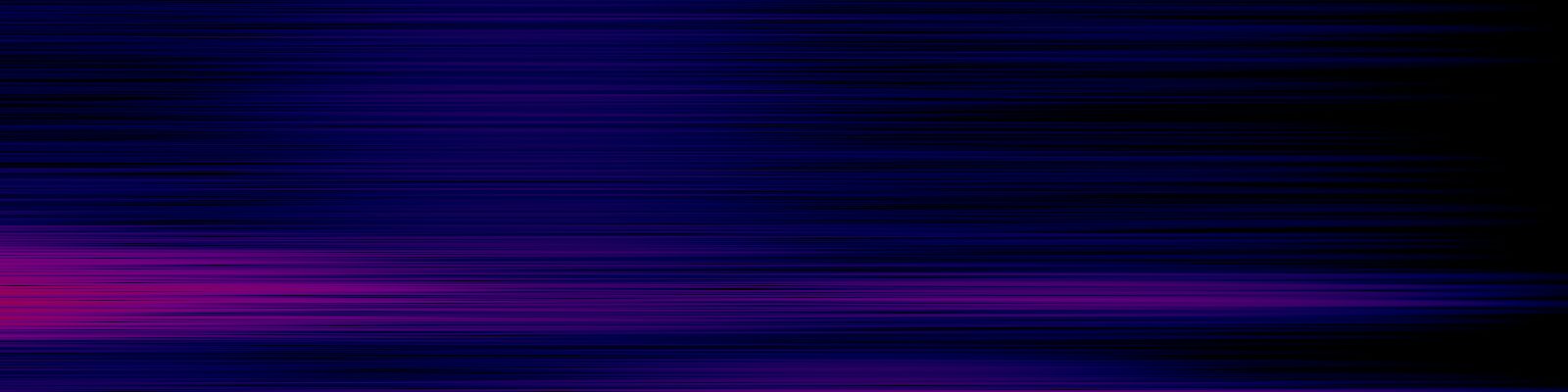 spektrogram