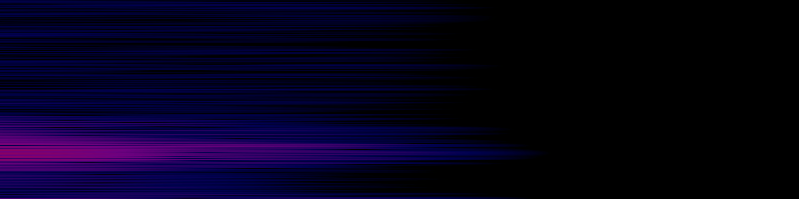 spektrogram